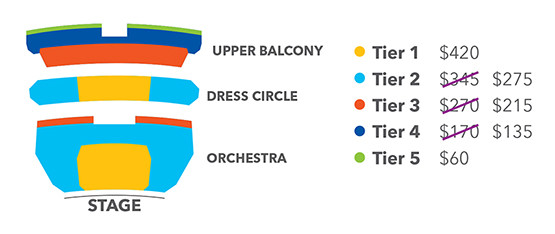 Capitol Theater Yakima Wa Seating Chart